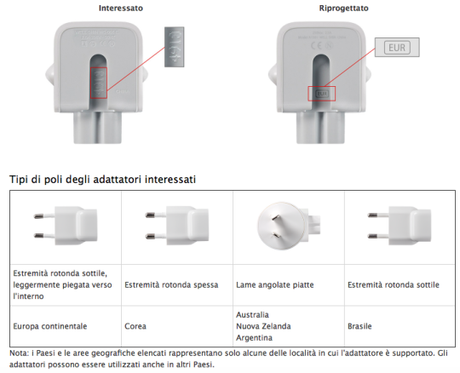 adattatori_apple