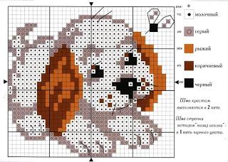 Cross stitch patterns dolcissimi animaletti