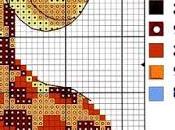 Cross stitch patterns dolcissimi animaletti
