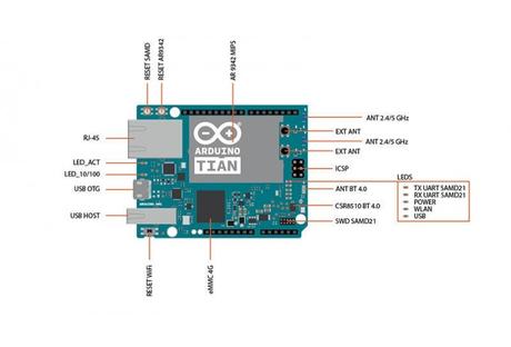 Arduino presenta Tian con Linux