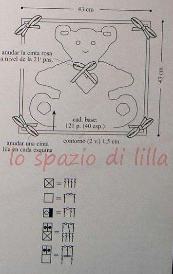 Schemi di orsetti a filet per le copertine da neonato / Teddy bear crochet filet charts for baby blankets