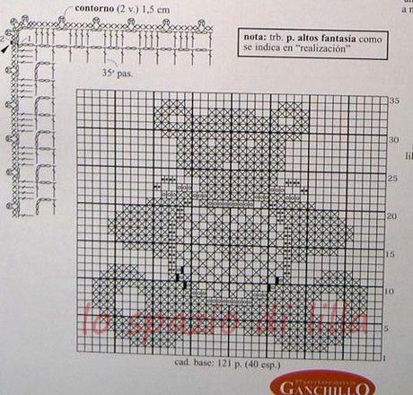 Schemi di orsetti a filet per le copertine da neonato / Teddy bear crochet filet charts for baby blankets