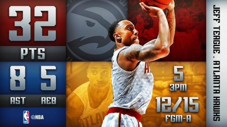 Jeff Teague - © 2016 twitter/nbastats