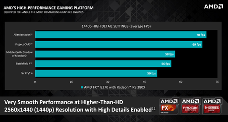 AMD: in arrivo nuove CPU e il dissipatore Wraith - Speciale