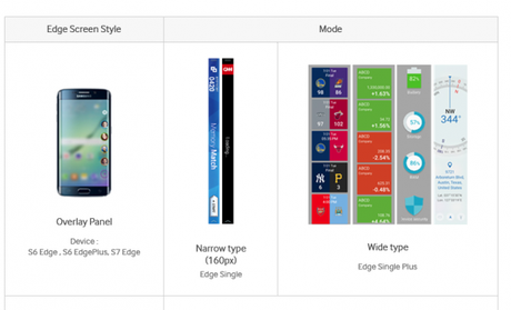 s7-edge-screen-modes