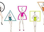 Personal Shopper Online: impariamo conoscere nostra body shape