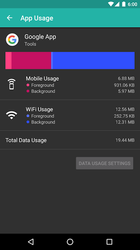 mobile data