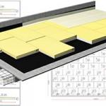 Posa con pannelli a giunti sfalsati 150x150 Sistema Stiferite Pendenzato, termoisolante prefabbricato per pendenze