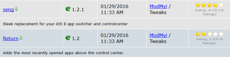 Cydia (iOS 9.x.x) – I Tweak già testati e funzionanti [Aggiornato 04.02.2016]