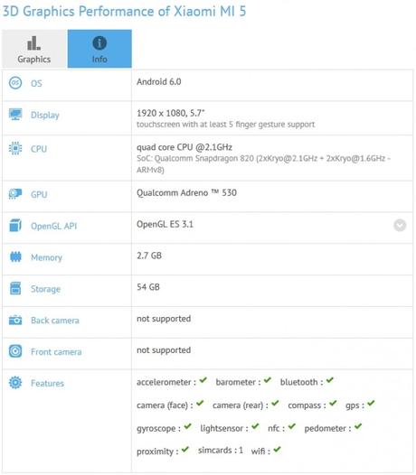 Xiaomi Mi5 GFXBench display 