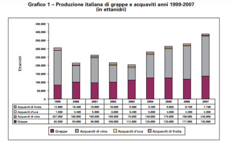 IL BEVITORE DI ERBA