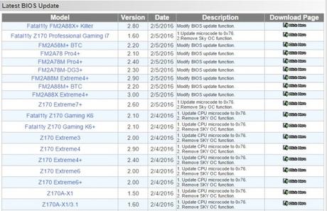 Prime conferme per lo stop all'overclocking degli Intel non-K: ASRock rilascia un nuovo BIOS