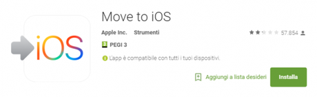 ios, android, trasferimento dati