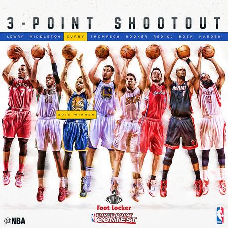 Three Point Contest - © 2016 twitter/NBAAllStar