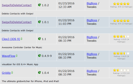 Cydia (iOS 9.x.x) – I Tweak già testati e funzionanti [Aggiornato 07.02.2016]