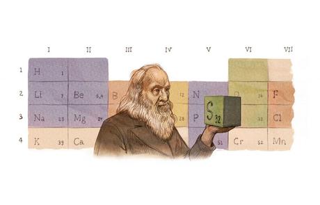 mendeleev tavola periodica