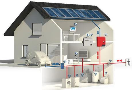 08/02/2016 - Regione Lombardia: 4 milioni di incentivi per sistemi di accumulo e ricariche elettriche