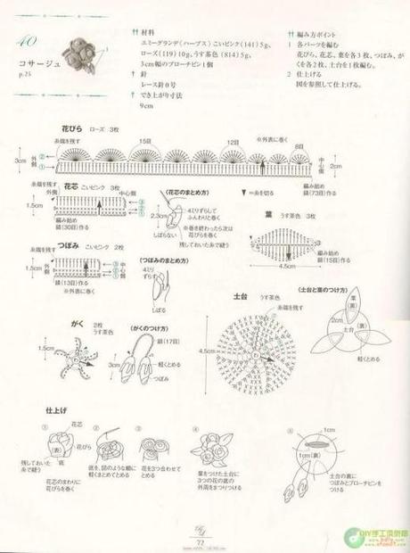 Bouquet di roselline con boccioli all'uncinetto, con schema / Crochet rosettes, free charts