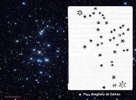 Se torniamo indietro di poco più di 400 anni, l’ammasso del Presepe fu il primo oggetto stellare che Galileo Galilei osservò col suo cannocchiale. Luoghi di formazione stellare, gli ammassi aperti sono composti da stelle giovani e l’ammasso del Presepe ha un’età stimata tra i 600 e gli 800 milioni di anni. Fonte Media INAF