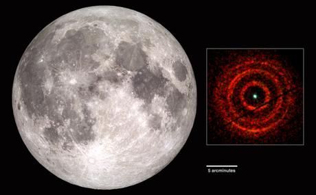 Questa foto in X del sistema binario V404 Cygni da parte del satellite Swift della NASA copre una porzione di spazio che è circa metà del diametro apparente della Luna piena. Si osservano degli anelli (apparsi il 30 giugno 2015). Crediti: NASA’sScientificVisualization Studio (a sinistra), Andrew Beardmore, University of Leicester), NASA/Swift( a destra).