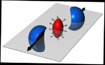 La figura simula la formazione di una piccola goccia allungata di plasma di quark e gluoni in seguito alla collisione tra due nuclei atomici. La distribuzione angolare delle particelle emesse permette di determinare le proprietà fisiche del plasma. Crediti: State University di New York