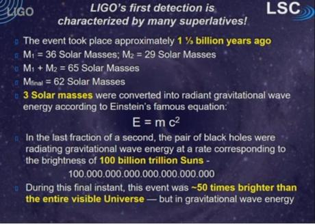 Onde gravitazionali: cronaca di un annuncio storico