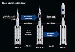 ESA lancia Intelsat, NASA aggiusta Juno