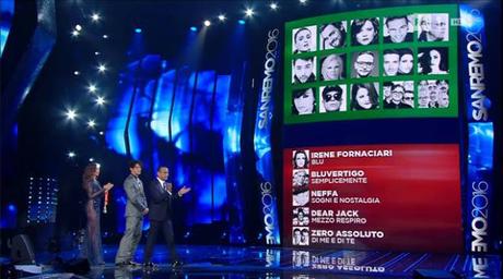 Nuove proposte: abolire Sanremo