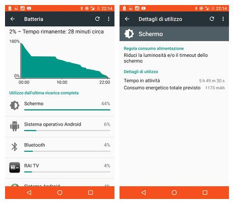 Recensione LG Nexus 5X (Android 6.0.1 Marshmallow)