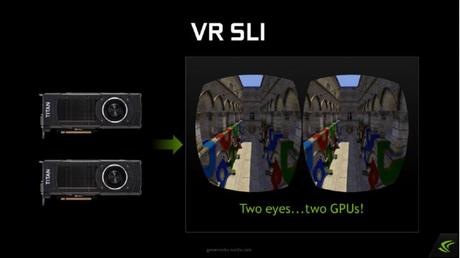 Nvidia e la realtà virtuale