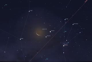 Gennaio: Cielo, Stelle e Pianeti