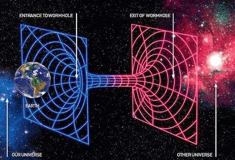Dalle onde gravitazionali ai buchi neri: viaggeremo nel tempo?