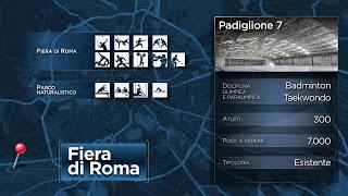 Olimpiadi di Roma 2024. Tutte le slide e i contenuti (impaginati con una grafica da sottosviluppo) Olimpiadi di Roma 2024. Tutte le slide e i contenuti (impaginati con una grafica da sottosviluppo)