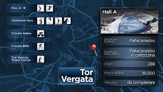 Olimpiadi di Roma 2024. Tutte le slide e i contenuti (impaginati con una grafica da sottosviluppo) Olimpiadi di Roma 2024. Tutte le slide e i contenuti (impaginati con una grafica da sottosviluppo)