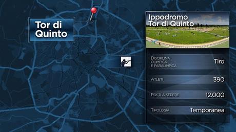 Olimpiadi di Roma 2024. Tutte le slide e i contenuti (impaginati con una grafica da sottosviluppo) Olimpiadi di Roma 2024. Tutte le slide e i contenuti (impaginati con una grafica da sottosviluppo)