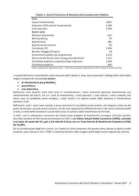 Olimpiadi di Roma 2024. Tutte le slide e i contenuti (impaginati con una grafica da sottosviluppo) Olimpiadi di Roma 2024. Tutte le slide e i contenuti (impaginati con una grafica da sottosviluppo)