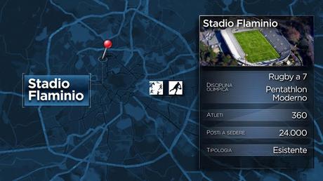 Olimpiadi di Roma 2024. Tutte le slide e i contenuti (impaginati con una grafica da sottosviluppo) Olimpiadi di Roma 2024. Tutte le slide e i contenuti (impaginati con una grafica da sottosviluppo)