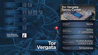 Olimpiadi di Roma 2024. Tutte le slide e i contenuti (impaginati con una grafica da sottosviluppo)