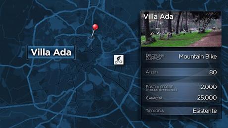 Olimpiadi di Roma 2024. Tutte le slide e i contenuti (impaginati con una grafica da sottosviluppo) Olimpiadi di Roma 2024. Tutte le slide e i contenuti (impaginati con una grafica da sottosviluppo)