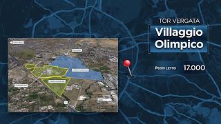 Olimpiadi di Roma 2024. Tutte le slide e i contenuti (impaginati con una grafica da sottosviluppo) Olimpiadi di Roma 2024. Tutte le slide e i contenuti (impaginati con una grafica da sottosviluppo)