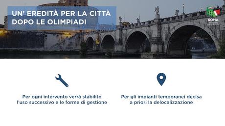 Olimpiadi di Roma 2024. Tutte le slide e i contenuti (impaginati con una grafica da sottosviluppo) Olimpiadi di Roma 2024. Tutte le slide e i contenuti (impaginati con una grafica da sottosviluppo)