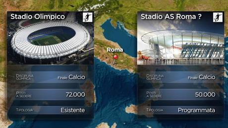 Olimpiadi di Roma 2024. Tutte le slide e i contenuti (impaginati con una grafica da sottosviluppo) Olimpiadi di Roma 2024. Tutte le slide e i contenuti (impaginati con una grafica da sottosviluppo)