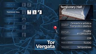 Olimpiadi di Roma 2024. Tutte le slide e i contenuti (impaginati con una grafica da sottosviluppo) Olimpiadi di Roma 2024. Tutte le slide e i contenuti (impaginati con una grafica da sottosviluppo)