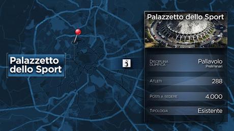 Olimpiadi di Roma 2024. Tutte le slide e i contenuti (impaginati con una grafica da sottosviluppo) Olimpiadi di Roma 2024. Tutte le slide e i contenuti (impaginati con una grafica da sottosviluppo)