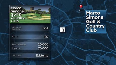 Olimpiadi di Roma 2024. Tutte le slide e i contenuti (impaginati con una grafica da sottosviluppo) Olimpiadi di Roma 2024. Tutte le slide e i contenuti (impaginati con una grafica da sottosviluppo)