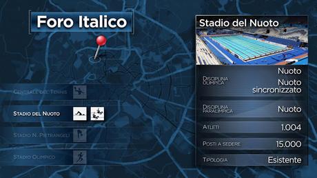 Olimpiadi di Roma 2024. Tutte le slide e i contenuti (impaginati con una grafica da sottosviluppo) Olimpiadi di Roma 2024. Tutte le slide e i contenuti (impaginati con una grafica da sottosviluppo)