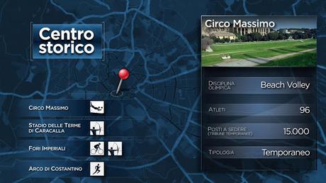 Olimpiadi di Roma 2024. Tutte le slide e i contenuti (impaginati con una grafica da sottosviluppo) Olimpiadi di Roma 2024. Tutte le slide e i contenuti (impaginati con una grafica da sottosviluppo)