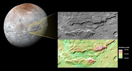 Un primo piano dei canyon di Caronte ripresi da New Horizons durante il flyby del 14 luglio 2015. La scala di colori indica le altezze relative. Crediti: NASA / JHUAPL / SWRI