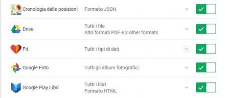 Google Takeaout compatibile con Google Fit