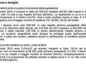 ISTAT, sintesi dell’Annuario statistico italiano, edizione 2015